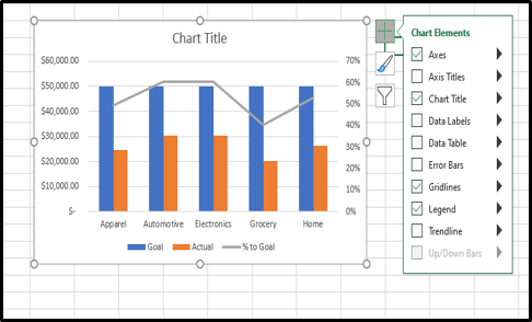 Step 2: Click on the Chart Elements button next to the chart