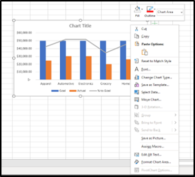 Step 1: Right-Click on a blank area of the chart