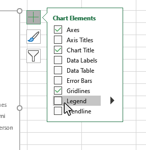 Step 3: Select Legend from the Add Chart Elements window