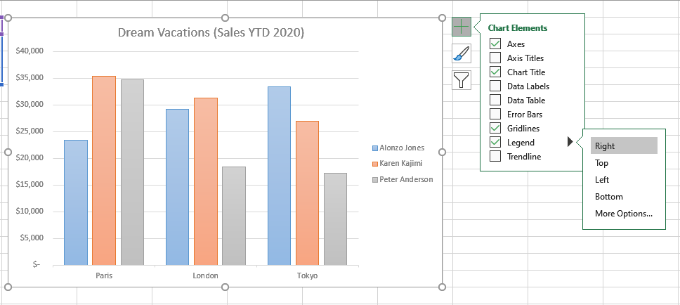 Step 4: Position the Legend on your Chart