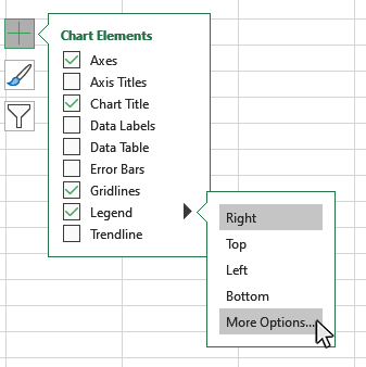 Step 5: Format your Chart Legend