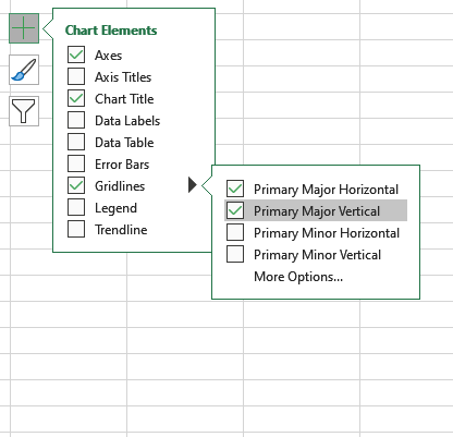 Step 4: Position the Legend on your Chart