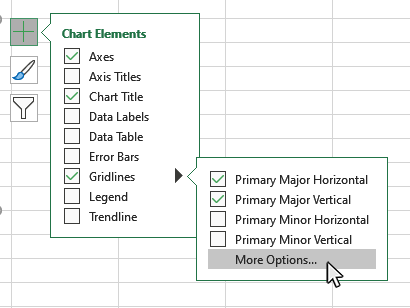 Step 4: Format your Chart Legend