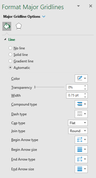 Format Legend panel