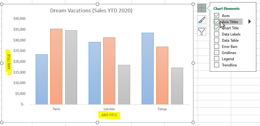 Step 3: Select Axis Titles from the Chart Elements window