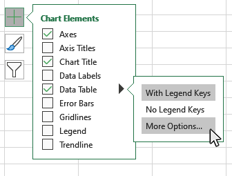 Step 5: Format your Data Table