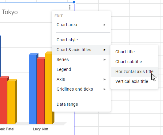another way to get to the Chart Editor panel