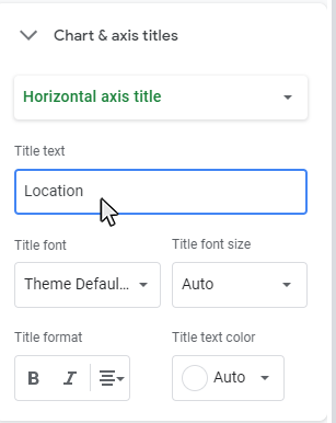 Step 4: Type in the Chart Title