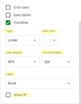 Result: Trendlines will appear on your chart