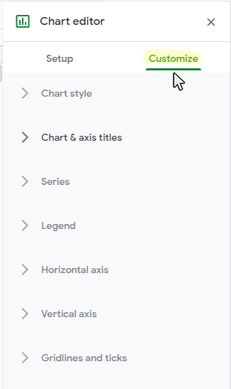 Step 2: Click on the Customization tab on the Chart Editor panel