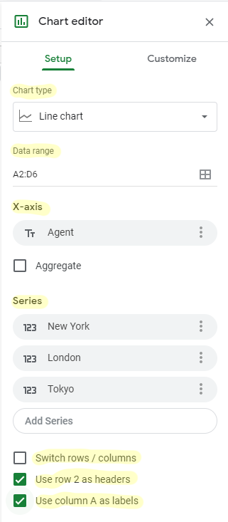 Step 3: Select Axis Titles from the Chart Elements window