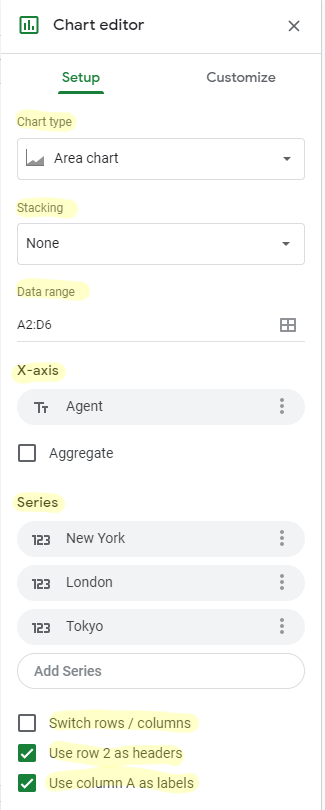 Step 3: Select Axis Titles from the Chart Elements window