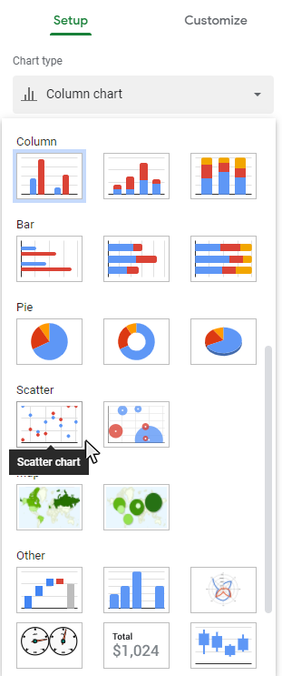 Step 3: Change the Chart type to Scatter Chart