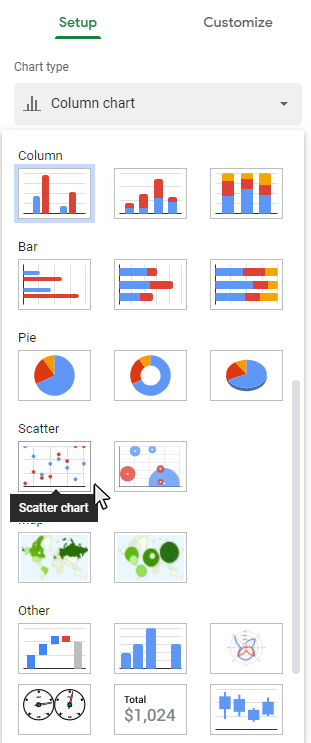 Step 3: Radar Chart Types