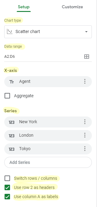 Step 3: Adjust the Setup Options you would like to modify on the Setup tab