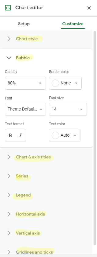 Step 3: Use the Format Chart Area panel to make changes to the appearance of your chart