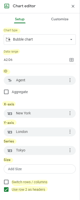 Step 1: Right-Click on a blank area of the chart