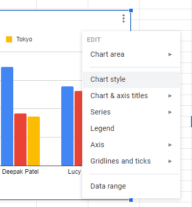 another way to get to the Chart Editor panel