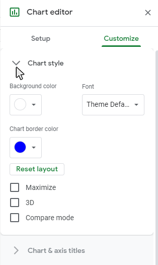 Step 3: Open the Chart Style sub-menu