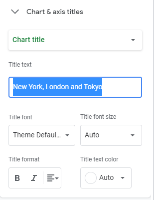 Step 4: Type in the Chart Title