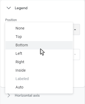 Step 4: Select the Legend placement from the Position dropdown menu