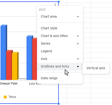 another way to get to the Chart Editor panel