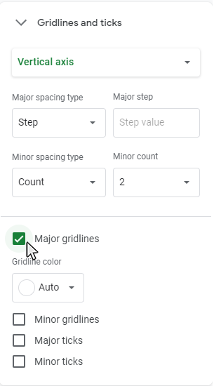 Step 4: Select the Legend placement from the Position dropdown menu